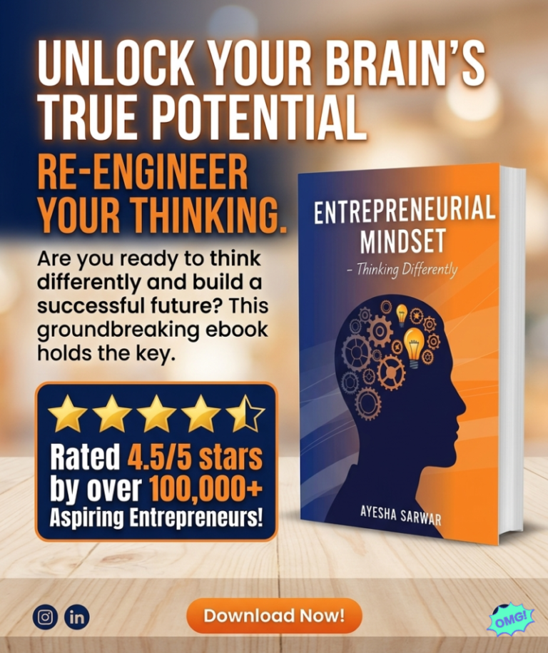 entrepreneurial Mindset
