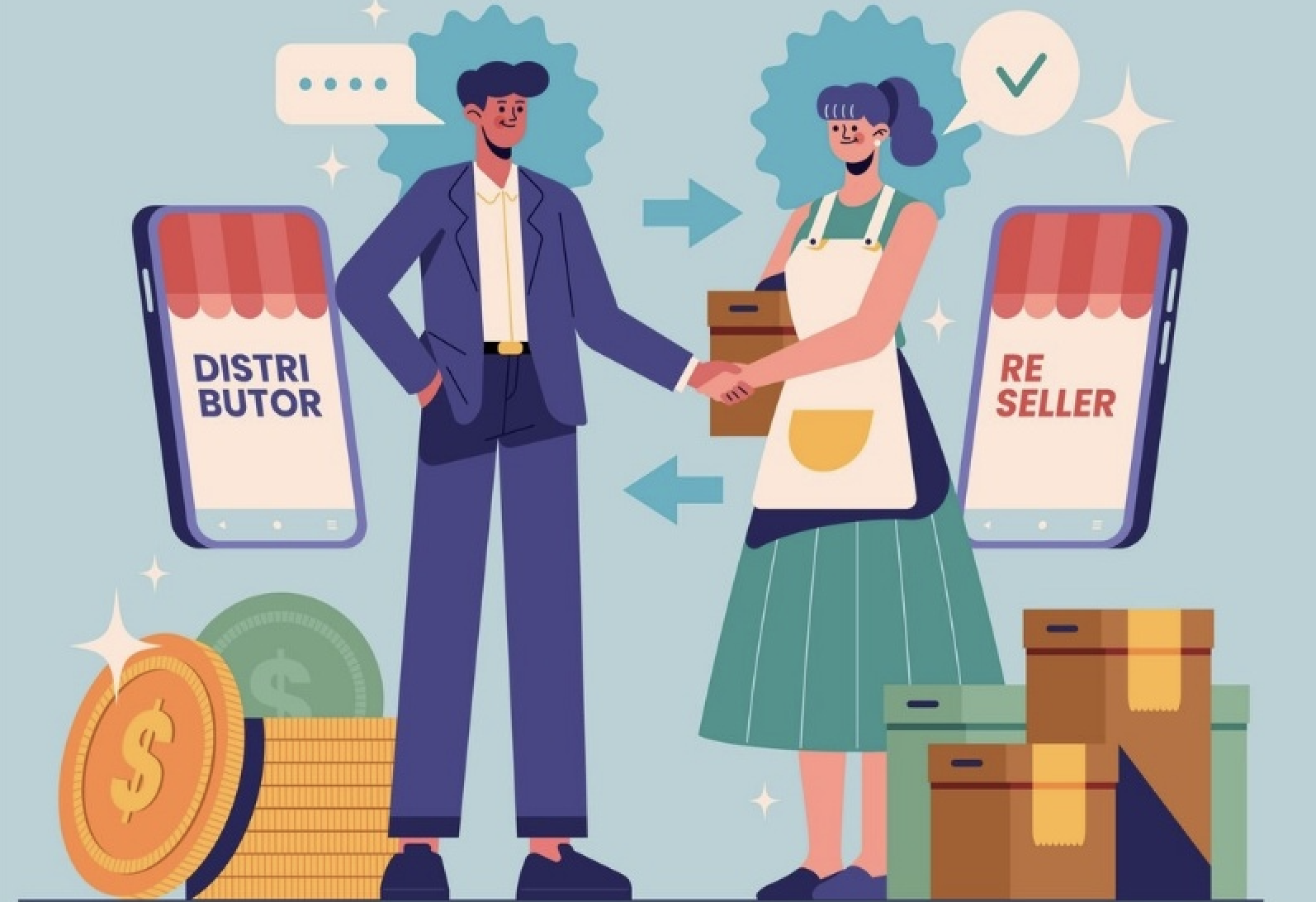 Retail Trade and its Classification​