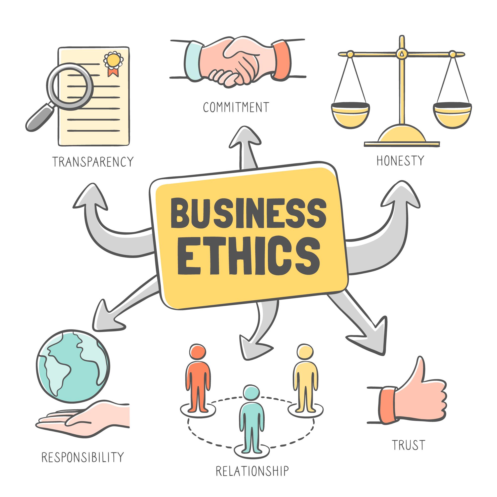 ethical Business